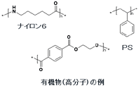 有機物（高分子）の例